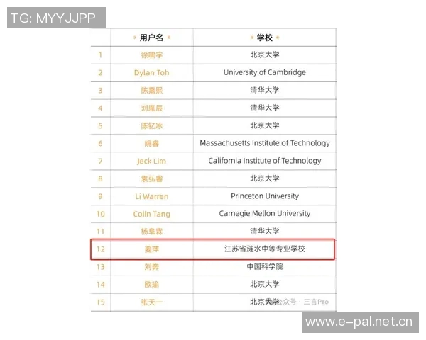 京多安严格自律戒糖晚餐时间调整提升竞技状态 京多安严格自律戒糖晚餐时间调整提升竞技状态