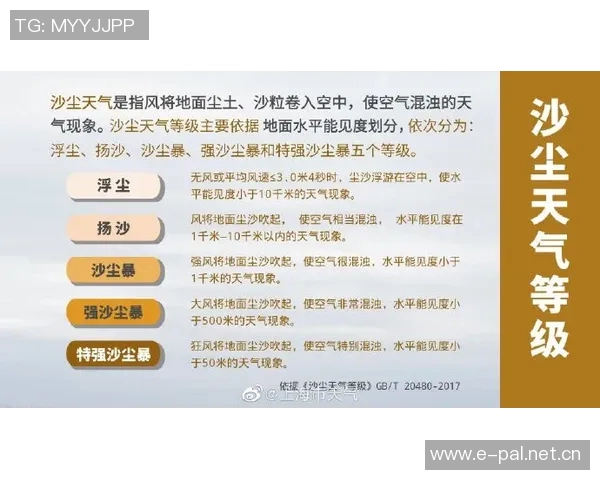 京多安严格自律戒糖晚餐时间调整提升竞技状态