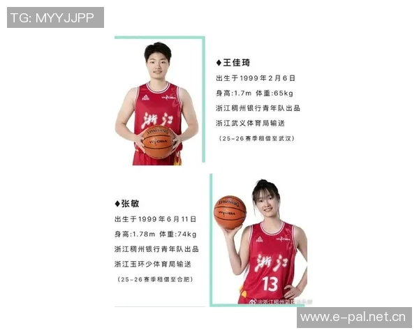 浙江女篮新赛季国内球员注册名单揭晓孙凤艺胡多灵等18人入选 浙江女篮新赛季国内球员注册名单揭晓孙凤艺胡多灵等18人入选