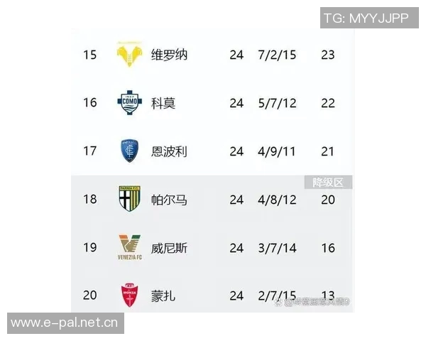 意天空报道卢卡冬季离队可能性米兰罗马争夺战升级